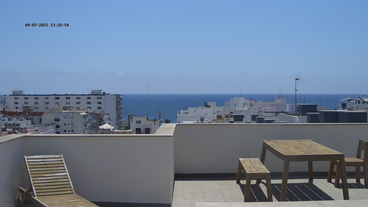 Das aktuelle Wetter auf Ibiza und Formentera